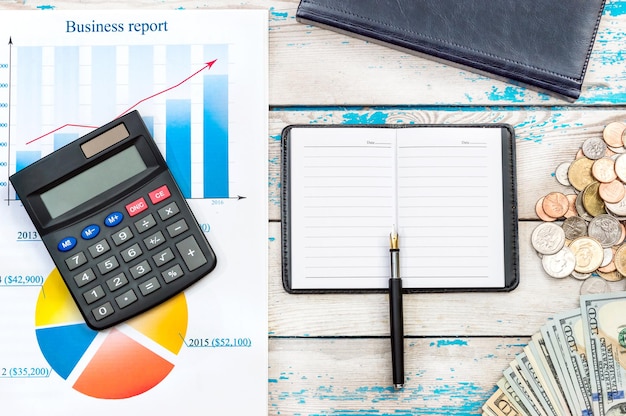 Management accounting services overview